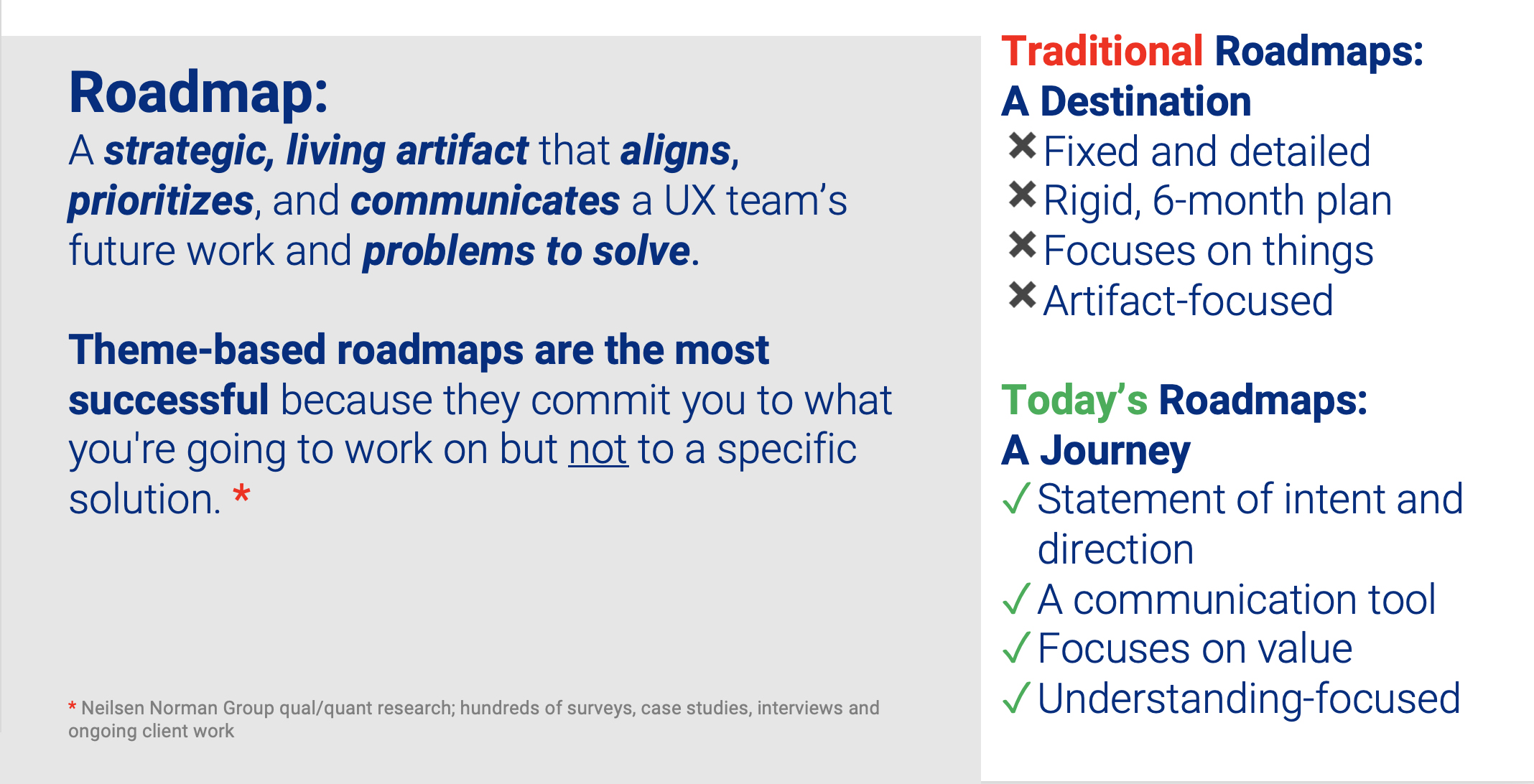 Outcomes-based roadmap - definition and ground rules